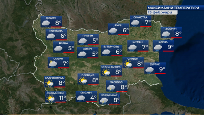 Валежи от дъжд през почивните дни