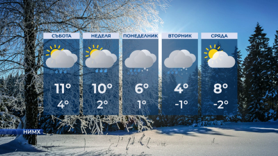 Валежи и ново застудяване  