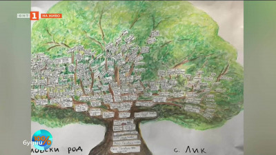 130 години живот - мит или исторически факт?