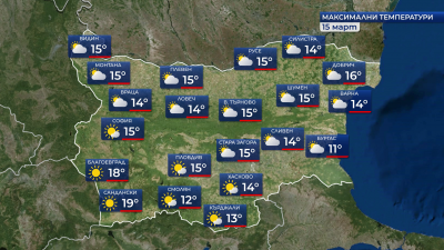  Застудяване и слаби валежи от средата на новата седмица