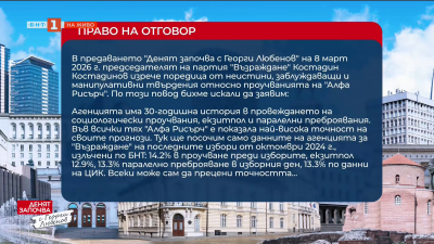 Право на отговор