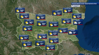 Максимални температури от 7° до 19° в събота