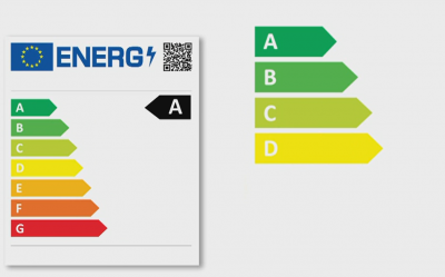 Как правилно да избираме електроуреди? (23.03.2026г.)