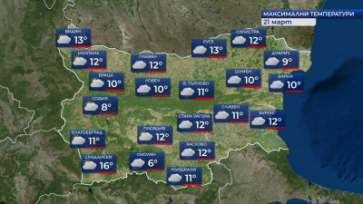 Максимални температури между 8° и 13° в събота