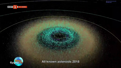 Астероидна заплаха: Може ли науката да защити Земята от космически удар?
