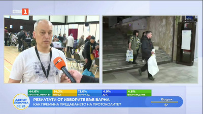 Данни при две трети обработени протоколи във Варна