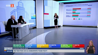 По-честни ли са изборите този път