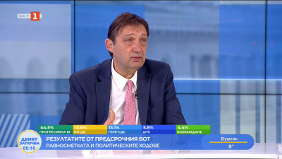 Според Иван Шишков най-вероятно Румен Радев ще е министър-председателят