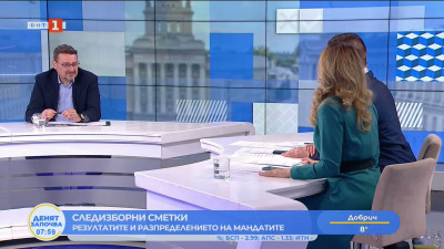 За резултатите от изборите. Анализ на Алфа Рисърч и Мяра