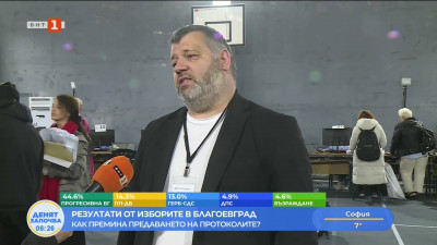 Бавно върви процеса по обработване на изборните книжа в Благоевград