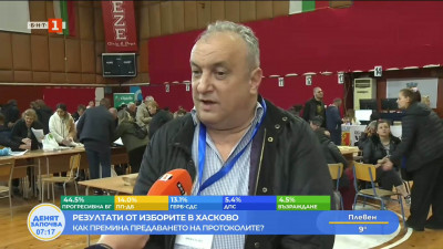 Проблем с пломбираните чували бави обработката на резултатите в Хасково