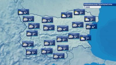  Максимални температури  между 10° и 15° в петък