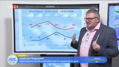 Прогноза за опасни явления през следващите дни