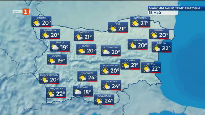 Още валежи, но слаби и на по-малко места в понеделник