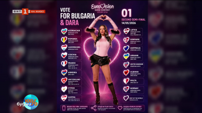 „Bangaranga“ на Dara открива полуфинала днес