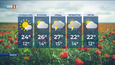 Седмицата започва със слънчево време, но от вторник отново валежи