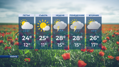 Слънчево време в последния ден от работната седмица