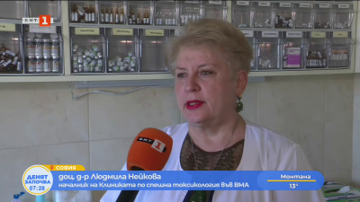 Опасностите от наркотичните вещества   
