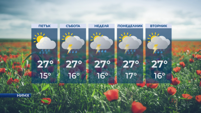 По-малко валежи, повече слънчеви часове в петък