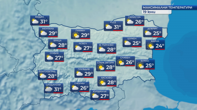 Максимални температури между 23° и 31° в петък