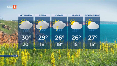 Слънчево преди обяд, с гръмотечни бури следобед и в четвъртък
