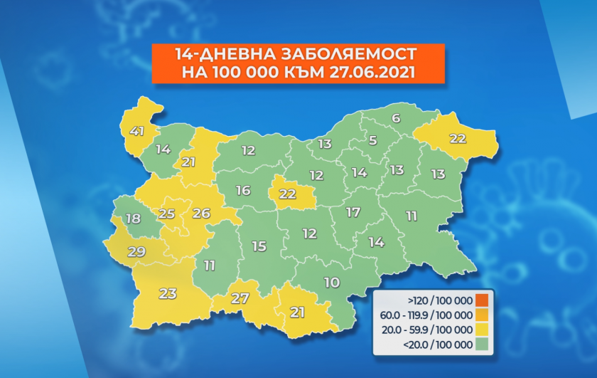 districts bulgaria covid ldquogreen zonerdquo