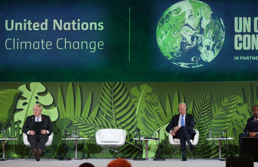 Връзката между промените в климата и икономиката
