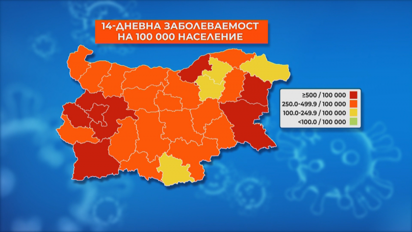 rousse blagoevgrad sofia district now classified covid dark red zones