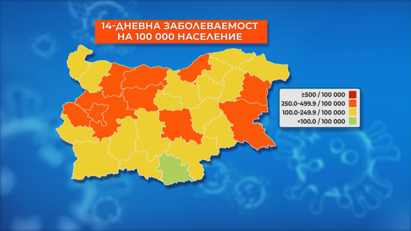 more than half bulgaria now covid yellow zone