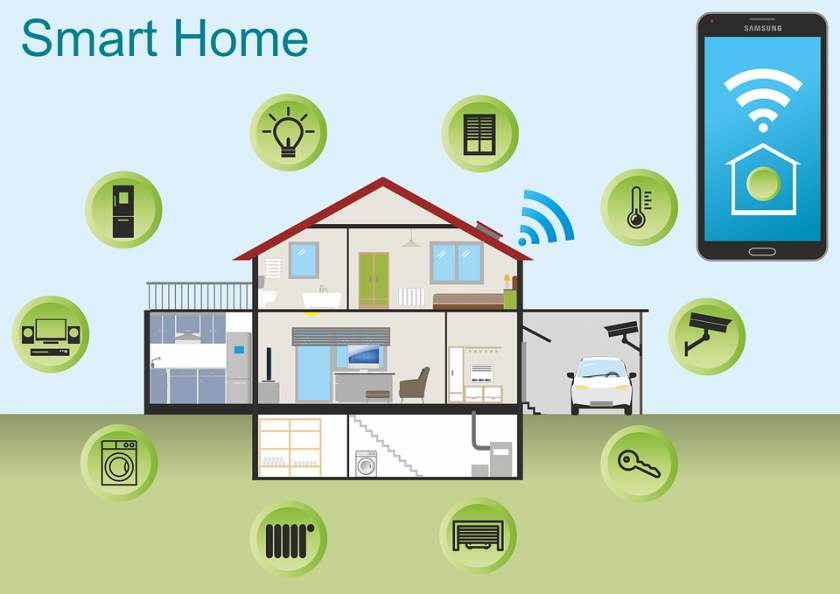 „Smart home" – начин на употреба