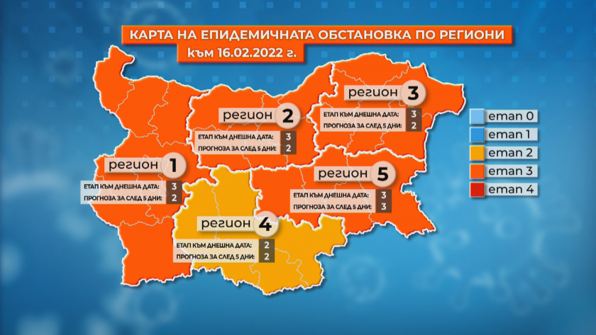 covid cases bulgaria continue decline districts now yellow stage