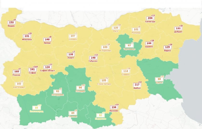 covid 19the districts bulgaria longer red zone