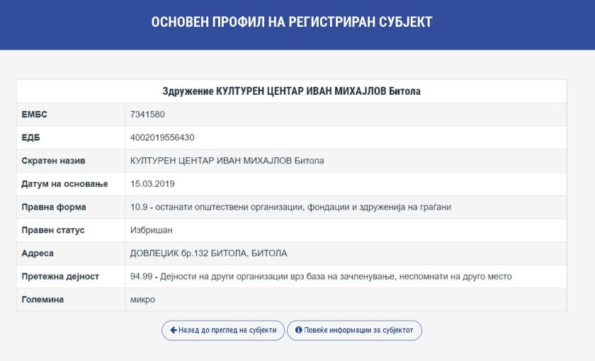 Bulgarian club "Ivan Mihailov" in Bitola removed from the Central Registry of North Macedonia