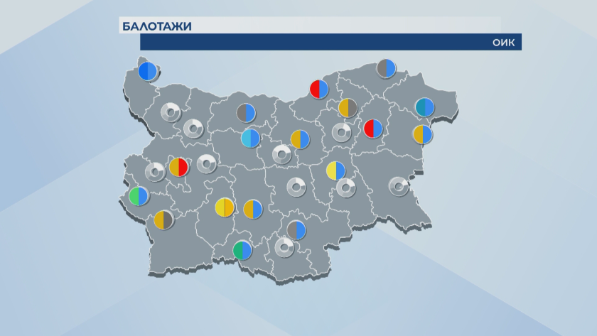 Local elections results based on 100% voting protocols processed: 8 district cities elected mayors in first round, 11 go to run-off