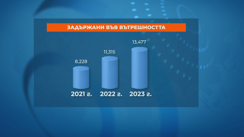 Over 180,000 migrants prevented from entering Bulgaria illegally in 2023