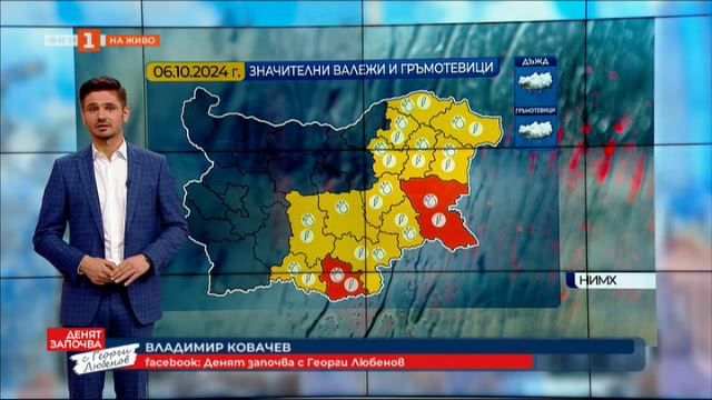 Валежи и гръмотевици днес, затопляне и слънчево време от понеделник