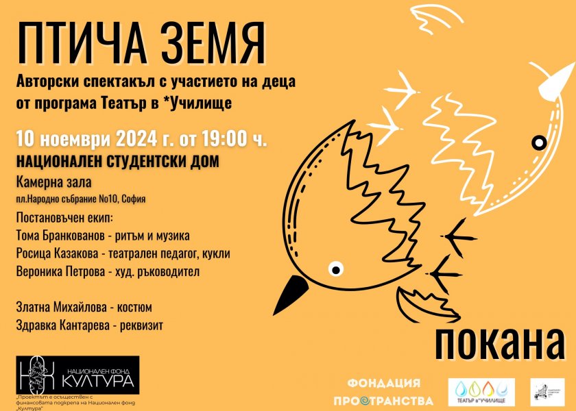 “Птича земя” – театрален проект с деца на фондация “Пространства”, 09.11.2024