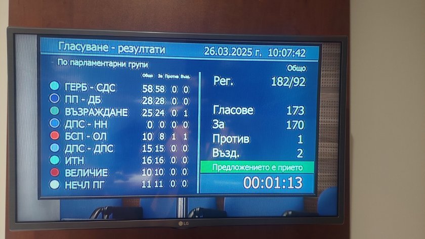 MEÇ partisi meclis grubu yeniden kuruldu