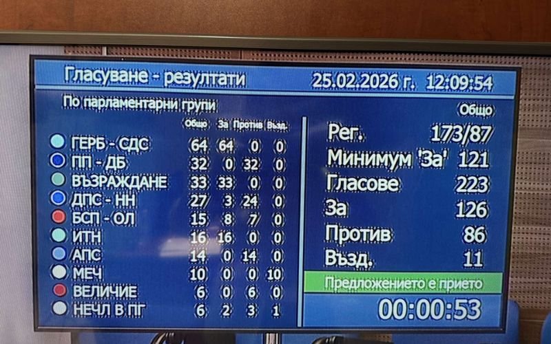 Mecliste gerginlik: Milletvekilleri Cumhurbaşkanının veto ettiği Se&ccedil;im Yasası değişiklikleri yeniden kabul etti