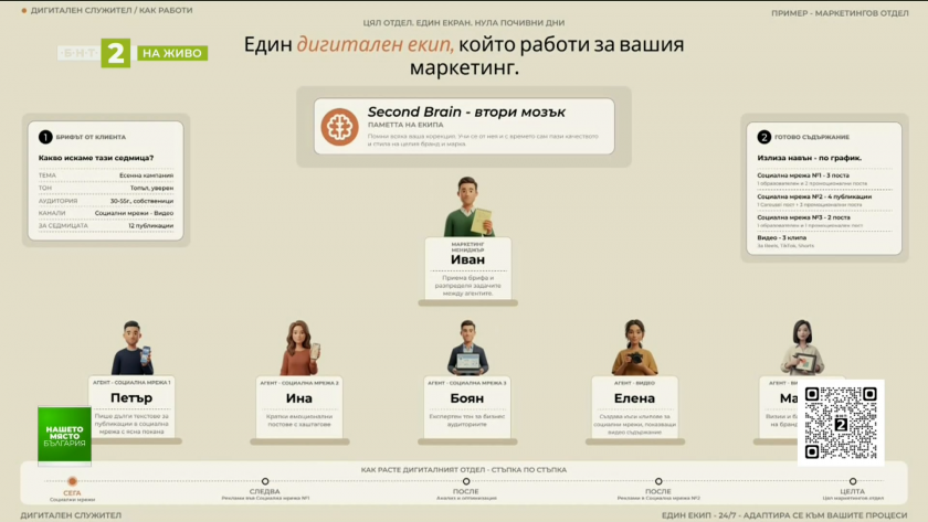 Варненска предприемачка създаде дигитален асистент