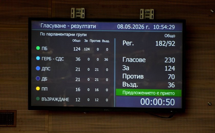 "Radev" h&uuml;k&uuml;meti Ulusal Meclis &ouml;n&uuml;nde yemin etti