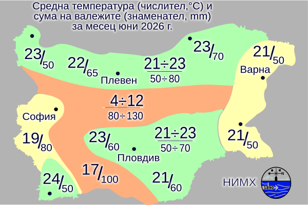 Прогноза за времето през юни 2026 г.