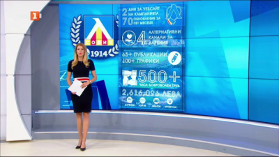 Спортна емисия, 12:25 &ndash; 29 юли 2020 г.