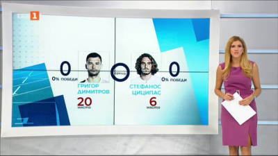  Спортна емисия, 12:25 &ndash; 5 октомври 2020 г.