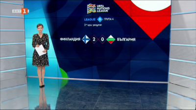 Спортна емисия, 21:50 &ndash; 11 октомври 2020 г.