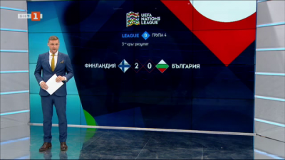 Спортна емисия, 20:50 &ndash; 12 октомври 2020 г.