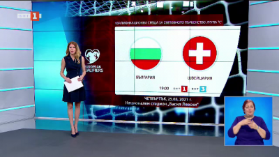 Спортна емисия, 20:50 &ndash; 23 март 2021 г.