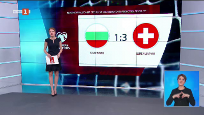 Спортна емисия, 22:00 &ndash; 25 март 2021 г.