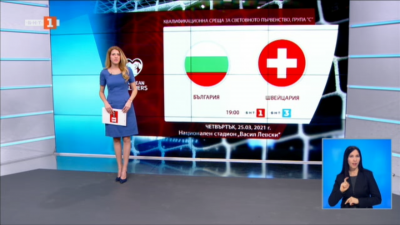 Спортна емисия, 20:50 &ndash; 22 март 2021 г.