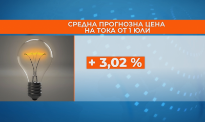 Electricity prices will go up from July 1